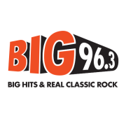 Image of the 'CFMK "Big 96.3" Kingston, ON' station