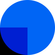 A(z) 'France Bleu Normandie (Calvados - Orne)' állomás képe