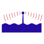 Afbeelding van het 'Radio Randsfjord' station